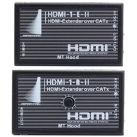 

Apantac HDMI-1-E-II Extender and HDMI-1-R-II Receiver Set, Extends Up to 148' Distance