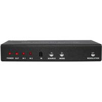 

A-NeuVideo ANI-PIP-LITE 2x1 HDMI Multi-Viewer