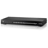 

Aten VS482 4-Port Dual View High Definition Digital Video/Audio HDMI Switch
