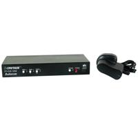 

Autocue/QTV VGA to Composite Video Converters for Self-Detecting Monitors