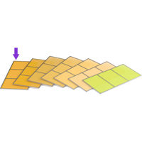 

ARRI 2700K Remote Phosphor Panel for SkyPanel S60-RP Fixture
