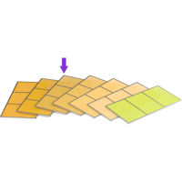 

ARRI 4300K Remote Phosphor Panel for SkyPanel S60-RP Fixture