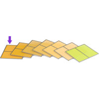 

ARRI 2700K Remote Phosphor Panel for SkyPanel S30-RP Fixture