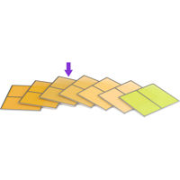 

ARRI 4300K Remote Phosphor Panel for SkyPanel S30-RP Fixture