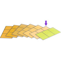

ARRI 10000K Remote Phosphor Panel for SkyPanel S60-RP Fixture