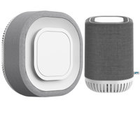 

Aura Smart Air Purification & Free Mini Purifier