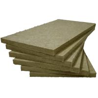 

Auralex 2x24x48" Mineral Fiber Insulation Panels, Sound Absorption, 6-Pack
