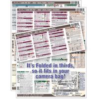 

PhotoBert Photo CheatSheet for Canon EOS 5DS/5DS R Digital SLR Camera