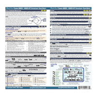 

PhotoBert Photo CheatSheet for Canon 600EX-RT / 600EX Speedlight