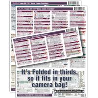 

PhotoBert Photo CheatSheet for Canon EOS 77D Digital SLR Camera
