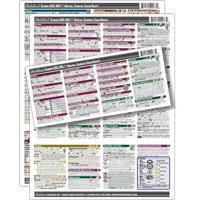 

PhotoBert CheatSheet for Canon EOS 90D DSLR Camera