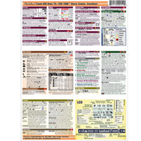 

PhotoBert Photo CheatSheet for Canon EOS Digital Rebel T5i (700D) Camera