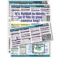 

PhotoBert Photo CheatSheet for Canon PowerShot SX60 Digital Camera