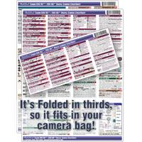 

PhotoBert Photo CheatSheet for the Canon EOS R5/R6 Digital Mirrorless Cameras