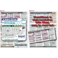 

PhotoBert Photo CheatSheet for Canon Digital Rebel SL2/200D Digital SLR Camera
