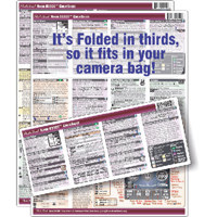 

PhotoBert Photo CheatSheet for Nikon D3300 Digital SLR Camera
