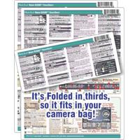 

PhotoBert Photo CheatSheet for Nikon D3500 Digital SLR Camera