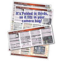 

PhotoBert Photo CheatSheet for Nikon D5300 Digital SLR Camera