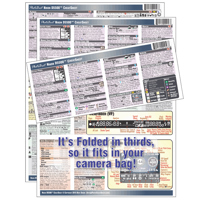 

PhotoBert Photo CheatSheet for Nikon D5500 Digital SLR Camera