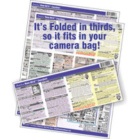 

PhotoBert Photo CheatSheet for Nikon D610 Digital SLR Camera