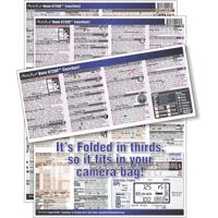 

PhotoBert Photo CheatSheet for Nikon D7200 Digital SLR Camera