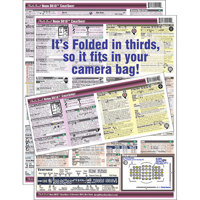 

PhotoBert Photo CheatSheet for Nikon D810 Digital SLR Camera
