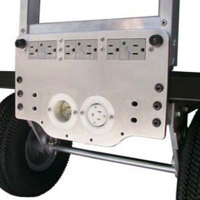 

Backstage Magliner Mini AC Toe Plate with 6 Outlets