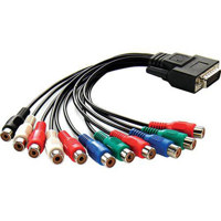 

Blackmagic Design Breakout Cable for Intensity Pro