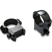 

Burris Optics 30mm High Rings for Tikka T3 Riflescope, Pack of 2, Matte