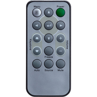 

Canon Remote Controller LV-RC10 for LV-WX300UST and LV-WX300USTI DLP Projectors