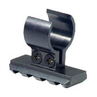 

Command Arms Picatinny Rail for Vented Rib Shotguns up to 12 ga., Black Aluminum, 1.9" Long