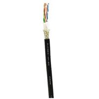 

Canare LAN Standard CAT5e UTP Cable, 305m