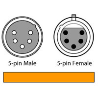 

CHAUVET Professional 5' 5-Pin Male to 5-Pin Female DMX Cable, 24 AWG