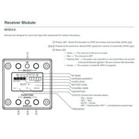 

ClearOne Receiver Module for 4-CH or 8-CH Wireless Receiver, RF Band M915 902-928MHz Compressed