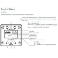 

ClearOne Receiver Module for 4-CH or 8 CH Wireless Receiver, RF Band M586 573-599MHz Compressed