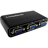 

Comprehensive 1 PC to 4 High Resolution VGA Distribution Amplifier, 400 MHz Video Bandwidth