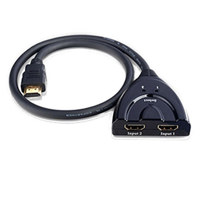 

Comprehensive 2 Port HDMI Switcher