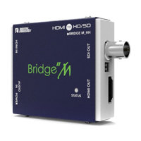 

Digital Forecast Bridge M_HH Mini HDMI to SDI Converter