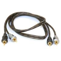 

Deejay LED 17' RCA to RCA Copper Audio Cable