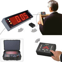 

DSAN Wireless Limitimer Staging Kit