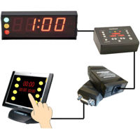 

DSAN Cat-5 to DB-9 Adapter for Touch Panels