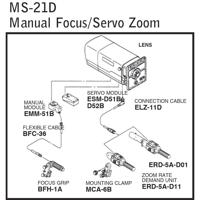 

Fujinon MS-21D (Manual/Servo) Digital Zoom/Focus Rear Control Kit for HDTV/Broadcast Lenses
