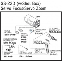 

Fujinon SS-22D (Servo/Servo) Digital Zoom/Focus Rear Control Kit with Shotbox for HDTV/Broadcast Lenses