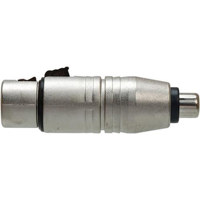 

Hosa Technology GXF-132 Analog Audio Adaptor Female RCA to Female 3-Pin XLR Adaptor