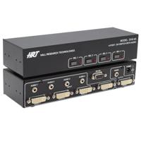 

Hall Research DVS-4A 4x1 DVI Switch with Audio, Serial Control and Long Cable Equalization