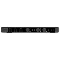 

Hall Research 18G 4x2 Multiview Presentation Switcher Scaler