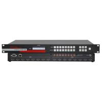 

Hall Research 1RU 8x8 HDMI Matrix Switch with RS232 and IP Control