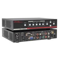 

Hall Research SC-1080H Multi-Format/Multi-Input Video Scaler with HDMI/DVI Output & Audio Processing