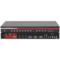 

Hall Research SC-1080R Multi-Format Switcher & Scaler