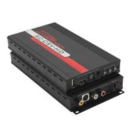 

Hall Research SC-CSV-HD Composite and S-Video to HDMI Video Processor